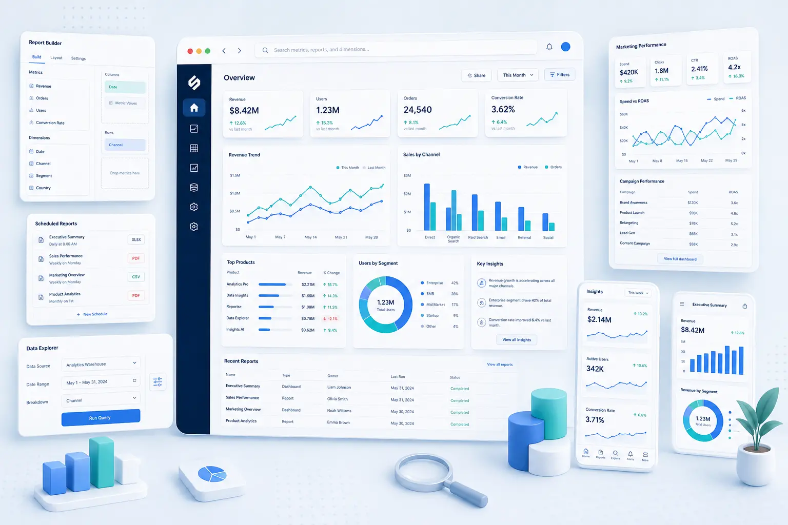 data products and analytics