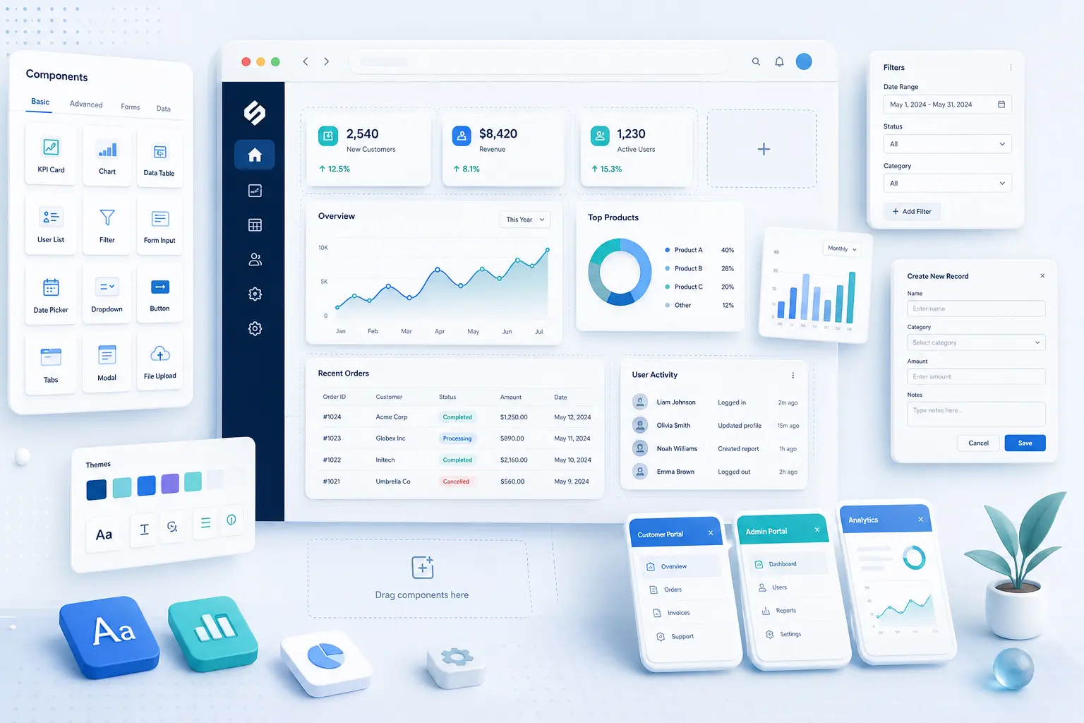 web applications
